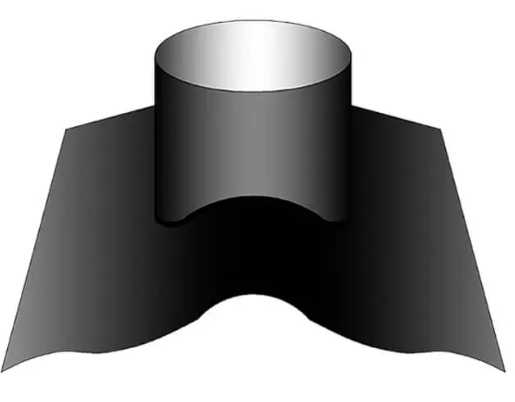 Ø130 mm taginddækning til KIP 45