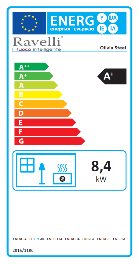 Energimærke Olivia